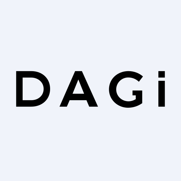 DAGI GIYIM SANAYI VE TICARET A.S. Logo