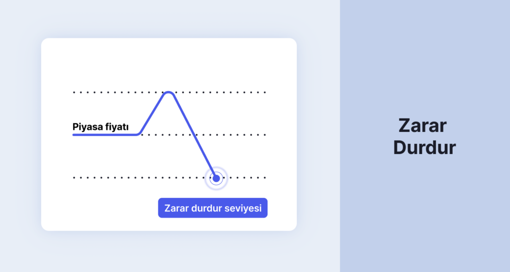 “Kâr al, Zarar durdur” emri nedir? Nasıl çalışır? “Kâr al, Zarar durdur” emri nedir? Nasıl çalışır?