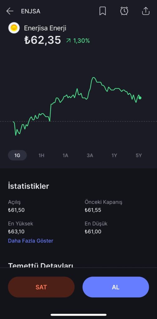 Hisse Senedi Nedir? Nasıl Alınır?