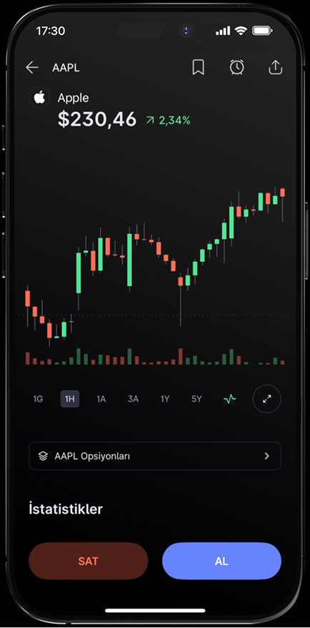 Analysis Cover